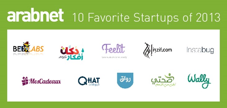 الشركات الناشئة الـ 10 المفضّلة لعرب نت من عام 2013