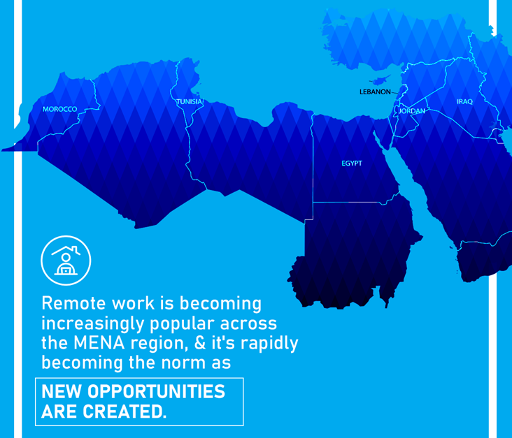 Lebanon Rises as a Regional Outsourcing Hub