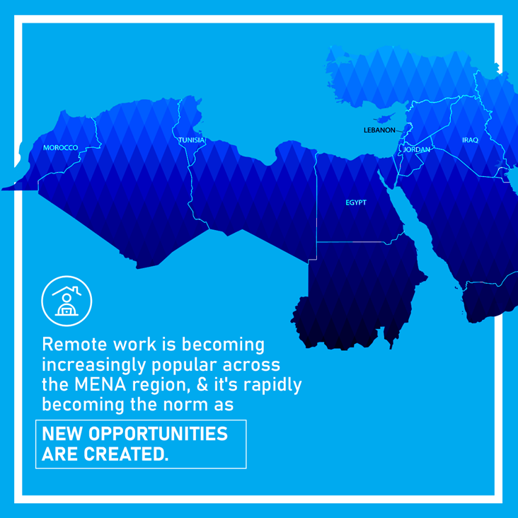 Lebanon Rises as a Regional Outsourcing Hub