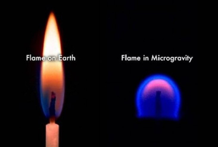 Bits’n Pieces: When Scientists Lit a Fire in Space, They Didn't Expect to Solve One of the Greatest Problems of the Century