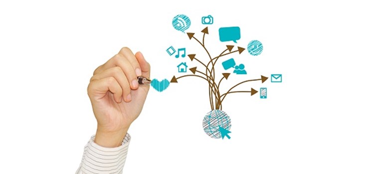 4 Social Media and SEO Combinations for BIG Traffic