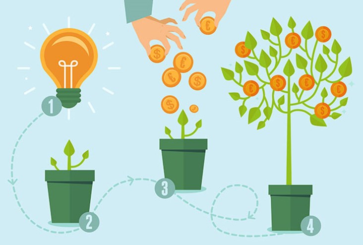 What You Need to Know About Equity Crowdfunding