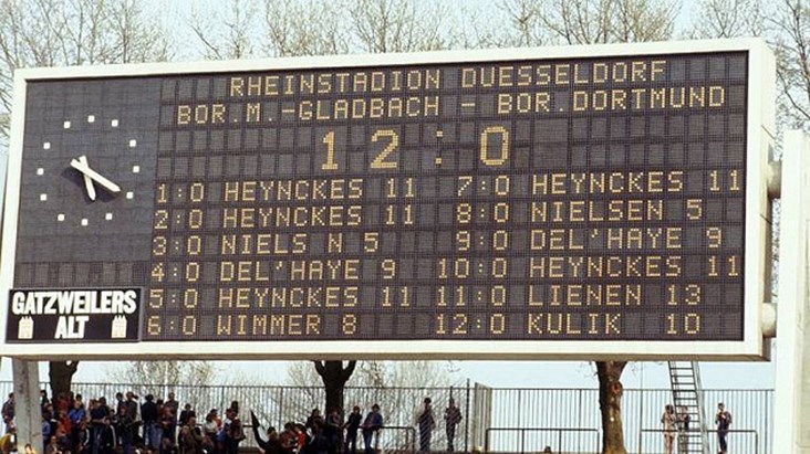 Appsolutely Necessary: Livescore Addicts is Soccer’s Ultimate Real Time Results App